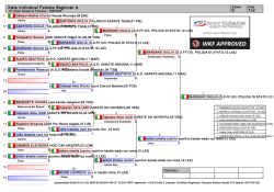 Tabelloni di gara - Comitato Regionale Toscano