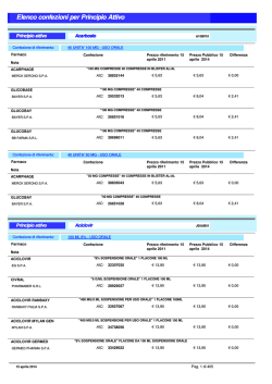Lista equivalenti per Principio Attivo 15.04.2014