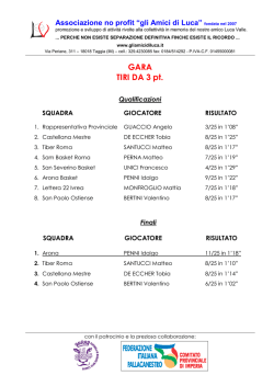 GARA TIRI DA 3 pt. - Associazione Gli Amici di Luca