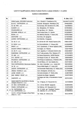 Elenco degli Operatori economici