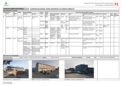 tecnofiniture-arcore, icrom-concorezzo, acs dobfar