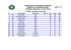 CAMPIONATO REGIONALE MARCHE MONTA DA LAVORO