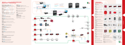 sistema antincendio excellent excellent fire system