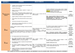 circolare con riepilogo scadenze - Confartigianato Asolo Montebelluna
