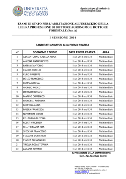 Elenco candidati ammessi alla prova pratica e relativo calendario