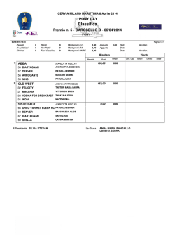 Classifica - Zingarini