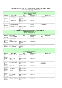 PROSPETTO ASSEGNAZIONE DOCENTI ALLE CLASSI