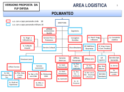 POLMANTEO proposta FLP DIFESA 20.05.2014
