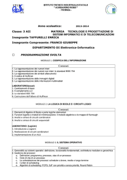 Classe: 3 AII MATERIA TECNOLOGIE E PROGETTAZIONE DI