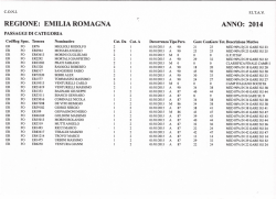 Passaggi 2015 1 - FITAV EMILIA ROMAGNA