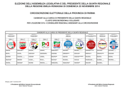 PR - Elezioni 2014
