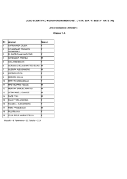 Classe 1 A Pr. Alunno Sesso Maschi = 8 Femmine