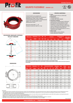 Pr fit - MEFA Italia