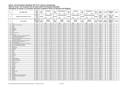 Schul- und Ferienplan Schuljahr 2014/15 Kanton Graubünden Plan