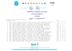 Classifica provvisoria dopo 3 prove Optimist