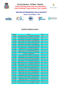 Classifica - Cnam Alassio
