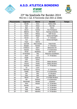 Categoria B femminile - ASD Atletica Bondeno