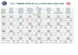 Calendario 2014 torn primavera QCLP.xlsx