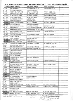 ELEZIONI RAPPRESENTANTI CONSIGLI DI CLASSE 2014-2015