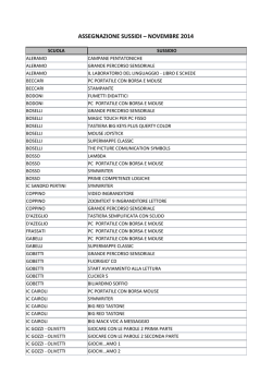 Elenco sussidi assegnati - Necessit&agrave; educative speciali