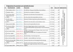 Programma di escursioni con racchette da neve - Snowsports
