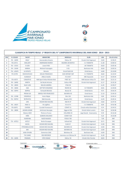 Prima Regata IV campionato 2014_15 classifica in tempo reale