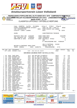 Classifica ufficiale