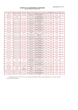 consulenti e collaboratori