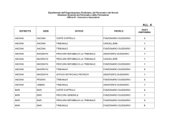 All. A - Elenco posti vacanti (formato pdf, 126 Kb)