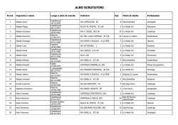 Albo Scrutatori 2015