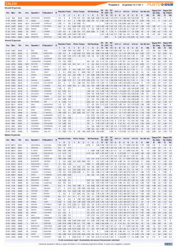 Quote calcio - Michypoint.it