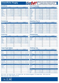 Rugby Classifiche - PuntoSnaiSalento