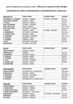 Percorsi prematrimoniali 2015