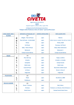 Nuovo comunicato di piste e impianti aperti 22/01/15