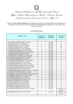 Graduatoria provvisoria Permessi Studio &ndash; Secondaria I Grado