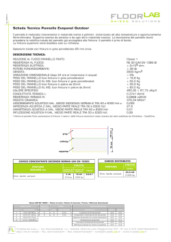Scheda Tecnica Evopanel Outdoor