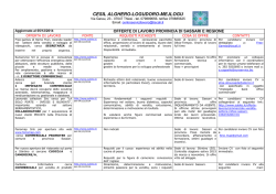 Foglio CESIL Alghero Logudoro Mejlogu al 05