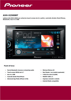 AVH-X2500BT