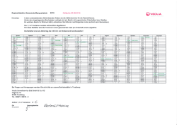 Abfuhrplan 2015 - Marquartstein