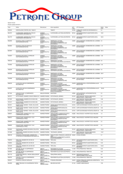 Spanish Human Pricelist updated 20140904 Code