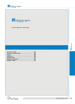 Codec - Leading Technologies