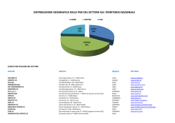 Elenco PMI italiane del settore