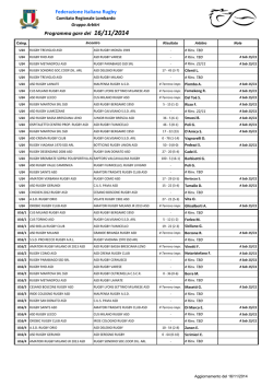 Gare del 16/11/2014 - Comitato Regionale Lombardo Rugby