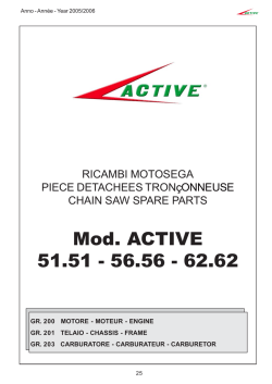 ACT560058 Parts List