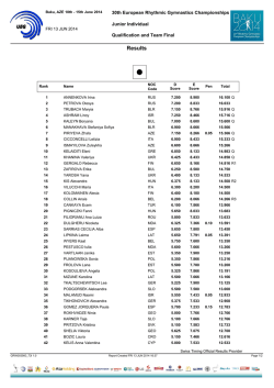 Ball Results - Longines Timing
