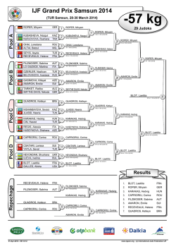 Judo Contest Sheet - International Judo Federation