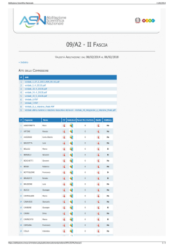 Abilitazione Scientifica Nazionale