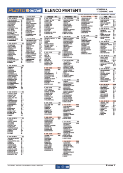 ELENCO PARTENTI - Punto Snai Tortona