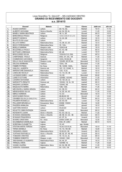 RICEVIMENTO 2014-15 - Liceo Galileo Galilei