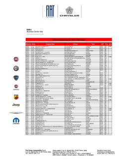 lista - Alfa Sport Club